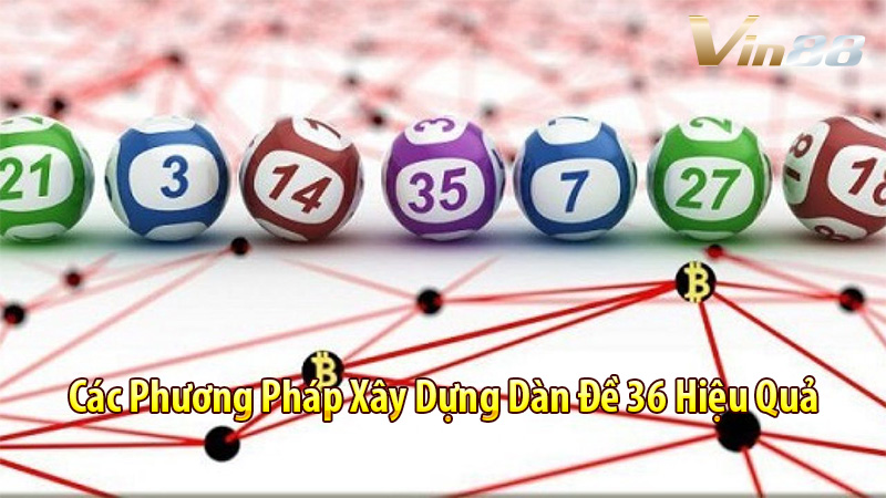 Các Phương Pháp Xây Dựng Dàn Đề 36 Hiệu Quả